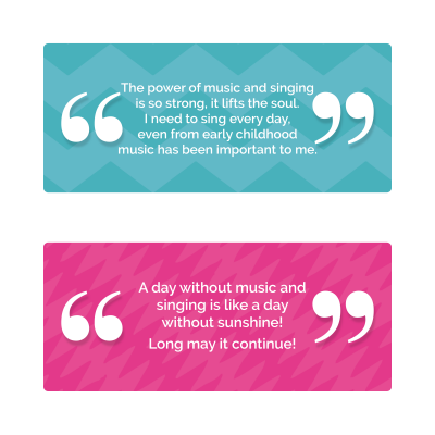 The power of music and singing is so strong, it lifts the soul. I need to sing every day, even from early childhood music has been important to me. A day without music and singing is like a day without sunshine! Long may it continue! The power of music and singing is so strong, it lifts the soul. I need to sing every day, even from early childhood music has been important to me. A day without music and singing is like a day without sunshine! Long may it continue!